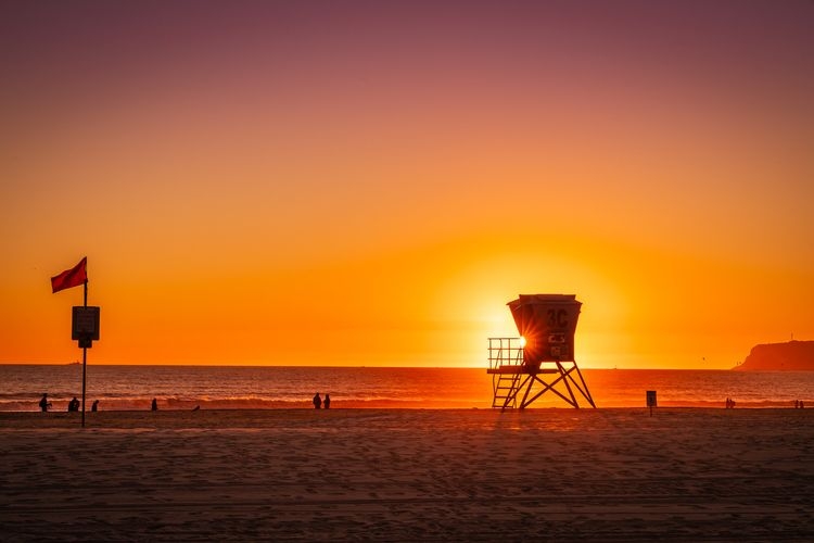 Things to do in San Diego, Coronado Beach sunset