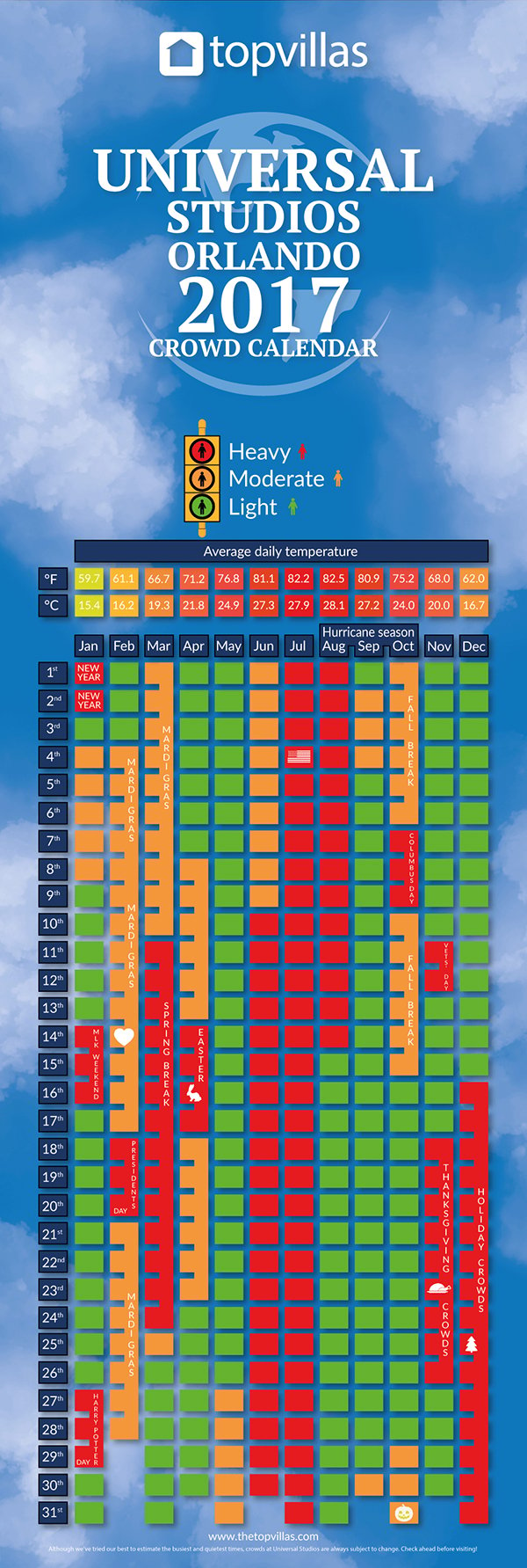 universal-studios-crowd-calendar-top-villas