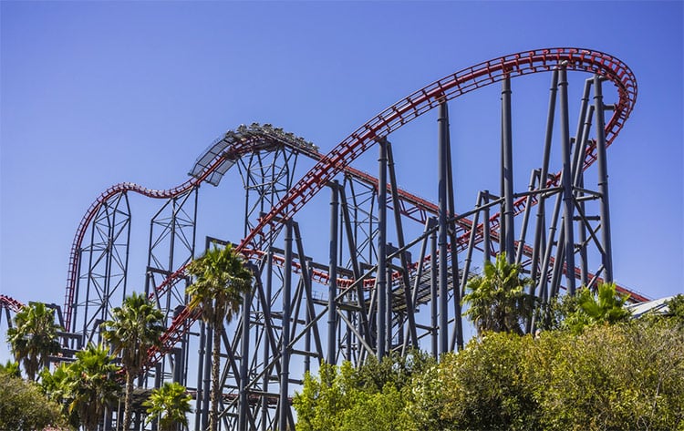 Which are the best theme parks in the USA?